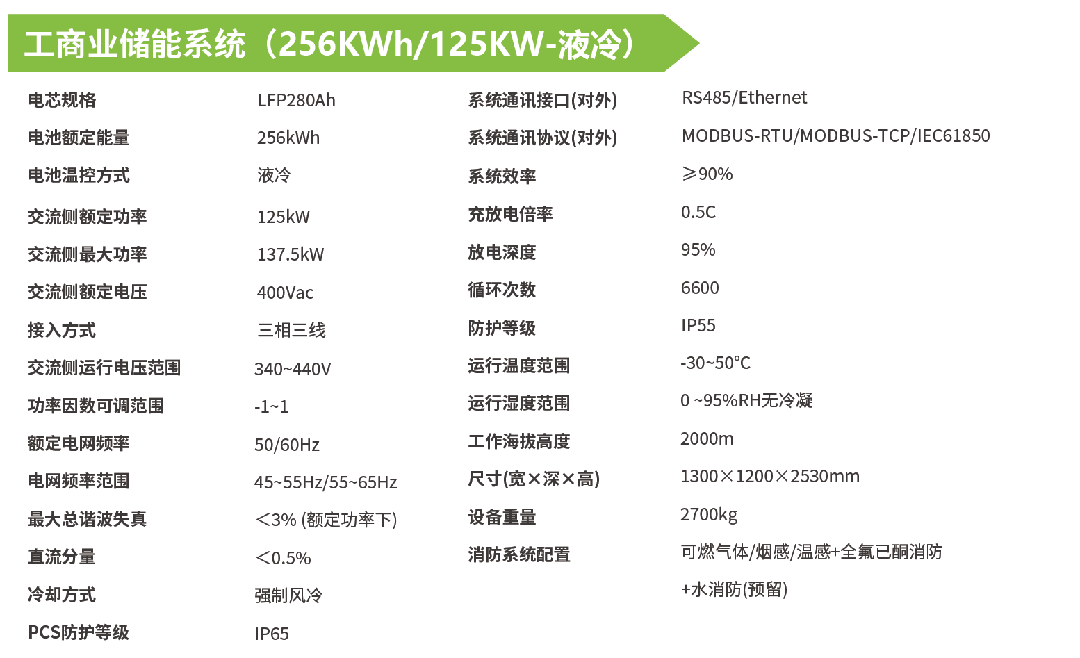 C系列-储能产品