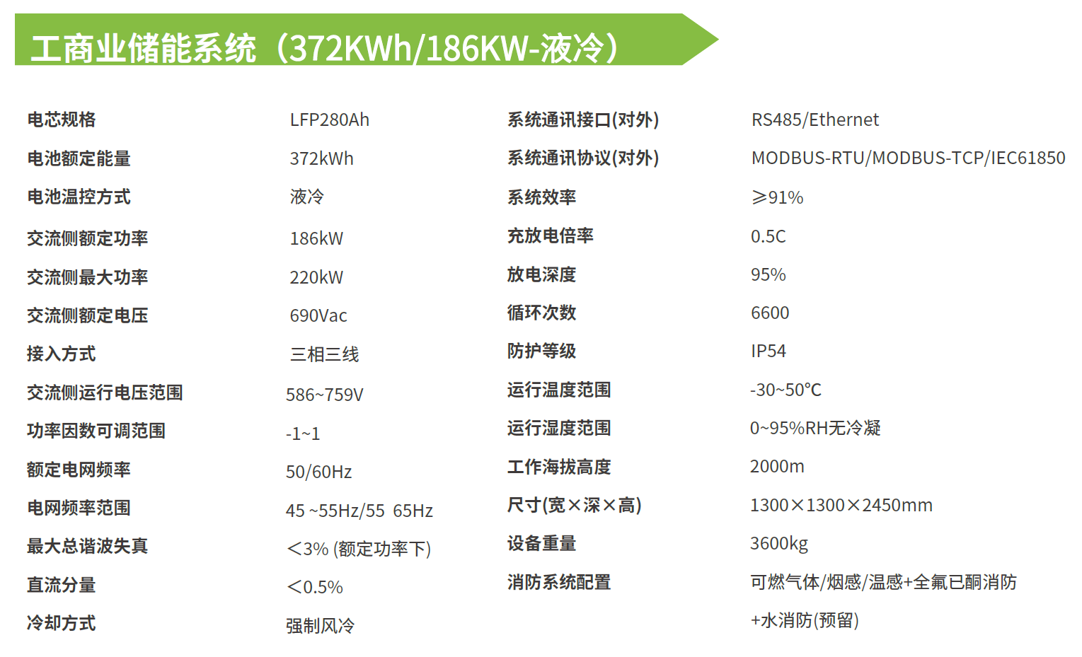 C系列-储能产品