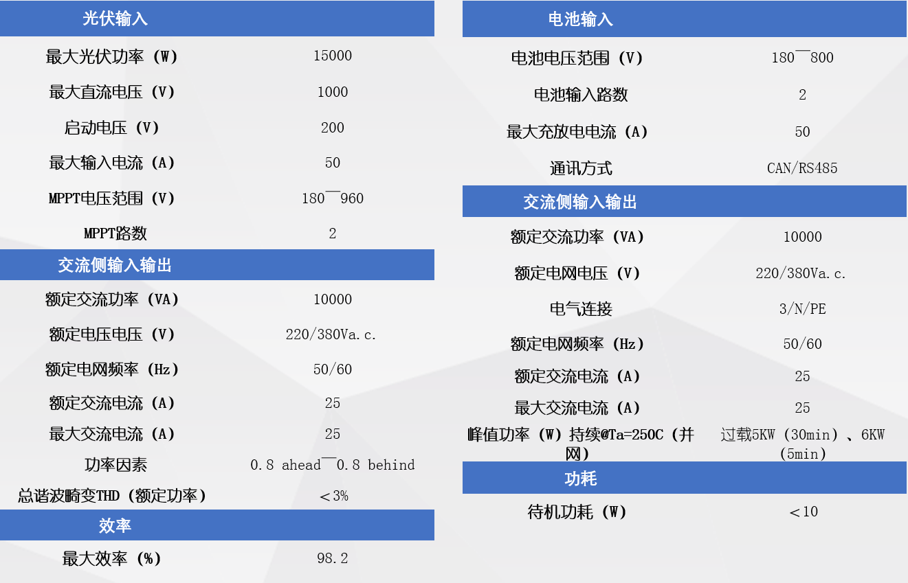 C系列-Home C+